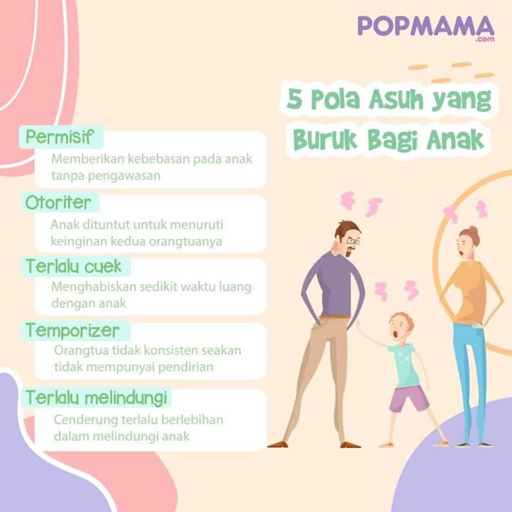 5 Pola Asuh Buruk Bagi Anak