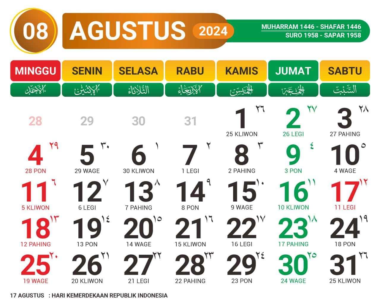 Kalender Jawa 2024 Lengkap dengan Tanggalan Jawa, Weton dan Pasaran Jawa