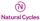 7. Natural Cycles – Birth Control