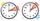 2. Ungkapan “spring forward, fall back” mengingatkan orangtua menyetel jam