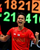 4. Ginting menyerah dari Axelsen, Indonesia tak gentar melaju ke babak final