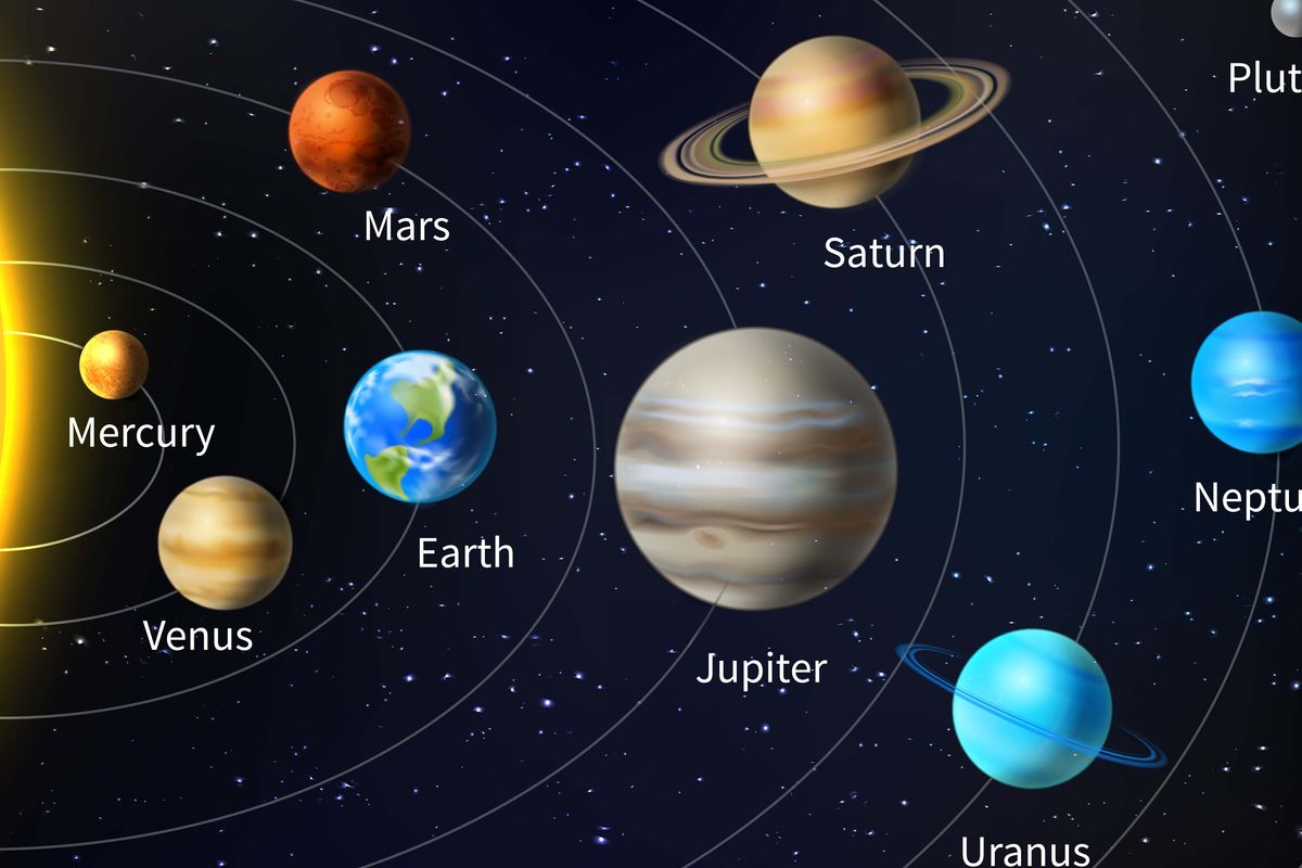 Siapa yang Memberikan Nama-Nama Planet? Cari Tahu Sejarahnya