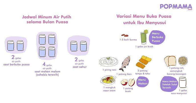 Popmama.com/Dyah Puspa