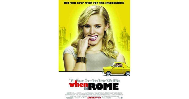 IMDb.com/When In Rome