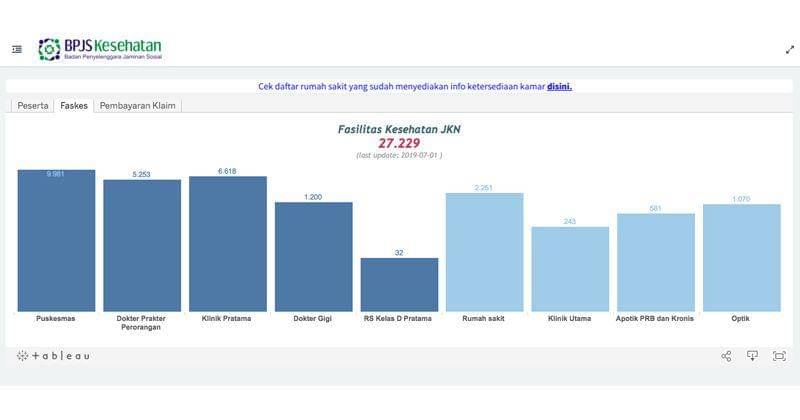 https://faskes.bpjs-kesehatan.go.id