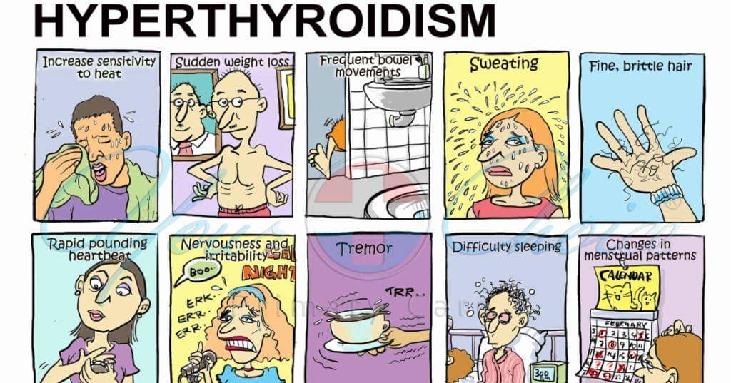 Functionalmedsystem.com