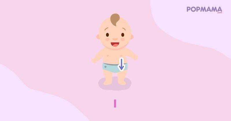 Popmama.com/Astika Alivia 