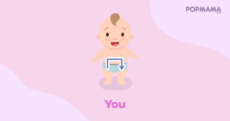 Popmama.com/Astika Alivia 