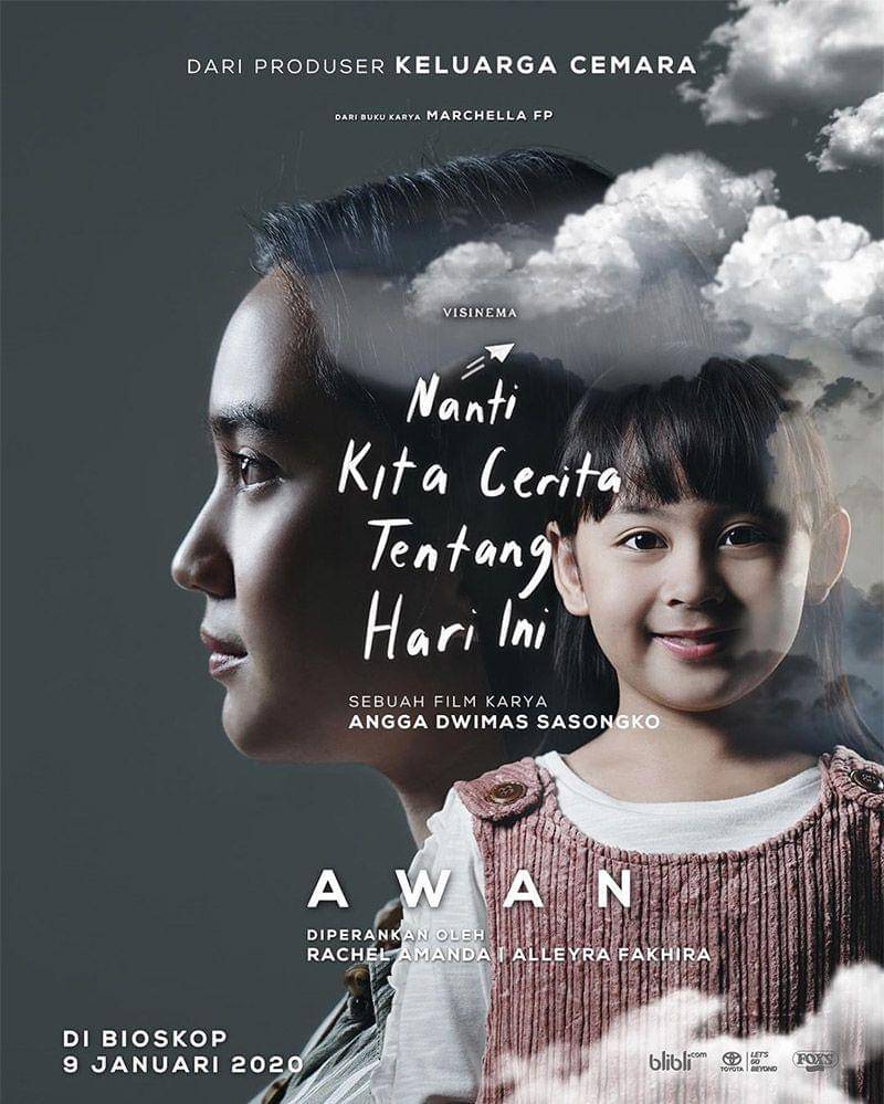 Instagram.com/filmnkcthi