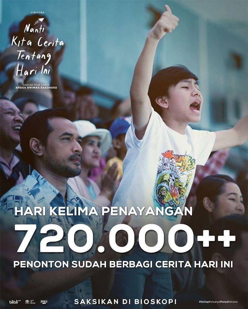 Instagram.com/filmnkcthi