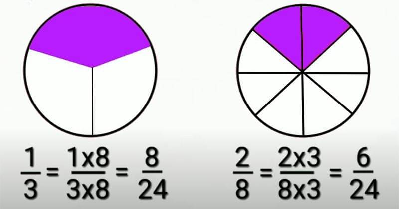 Popmama.com/Ninda Anisya