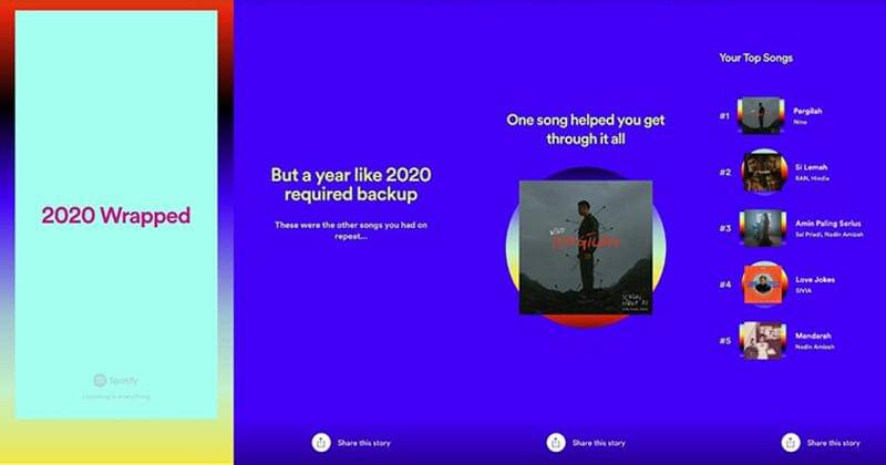 Popmama.com/Fx Dimas