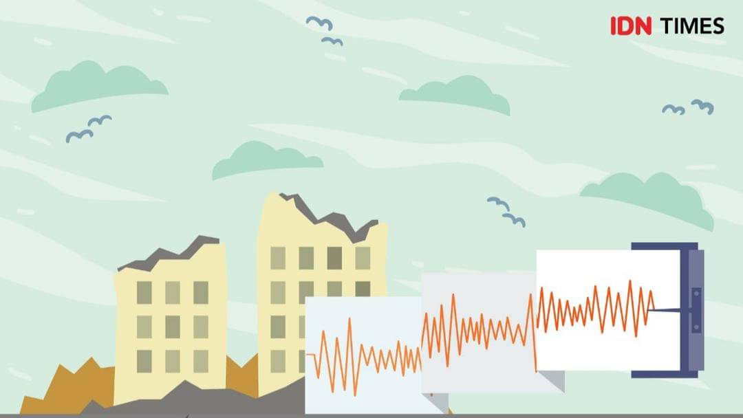 IDN Times/Ilustrasi Sukma Shakti
