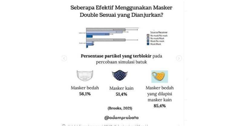 Instagram.com/adamprabata