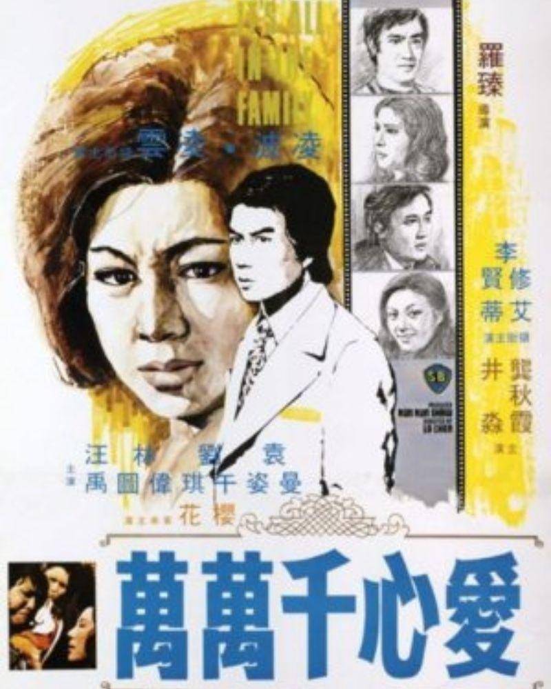 mydramalist.com