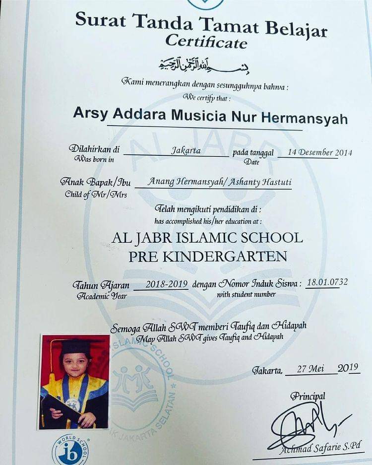 Instagram.com/Ananghijau