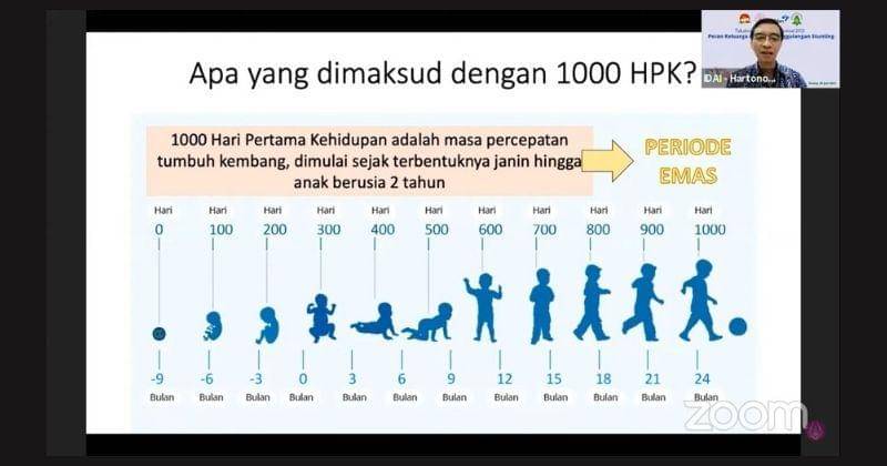 Dok. Youtube Ikatan Psikolog Klinis Indonesia