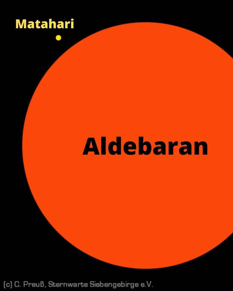 sternwarte-siebengebirge.de