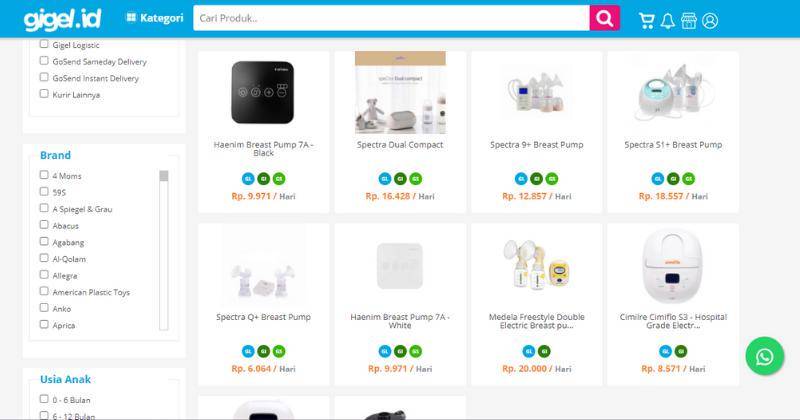Gigle.id