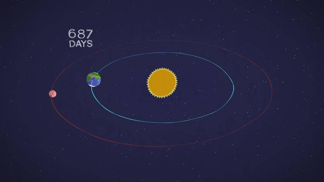 Youtube/NASA Jet Propulsion Laboratory