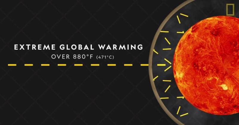 Youtube.com/National Geographic