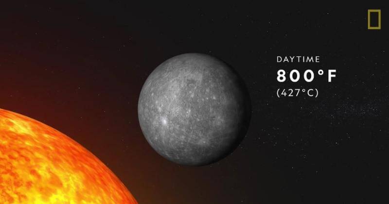 Youtube.com/National Geographic