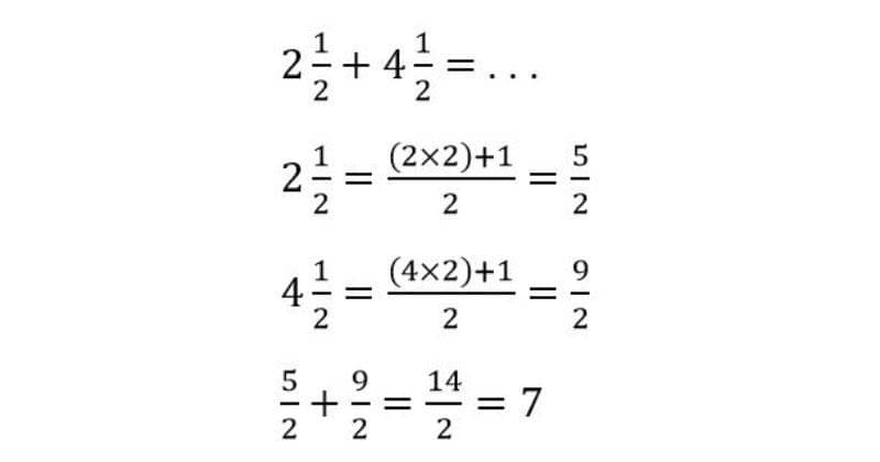 Cara dan pembahasan pecahan campuran - Popmama.com/Klaudius Alfon