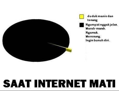 8 Meme Emak-Emak Kalau WiFi Mati, Tingkahnya Bikin Ngakak!