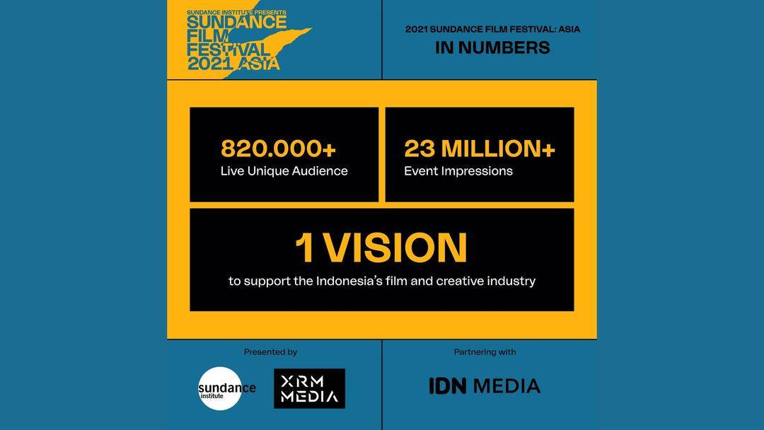 Dok. IDN Media