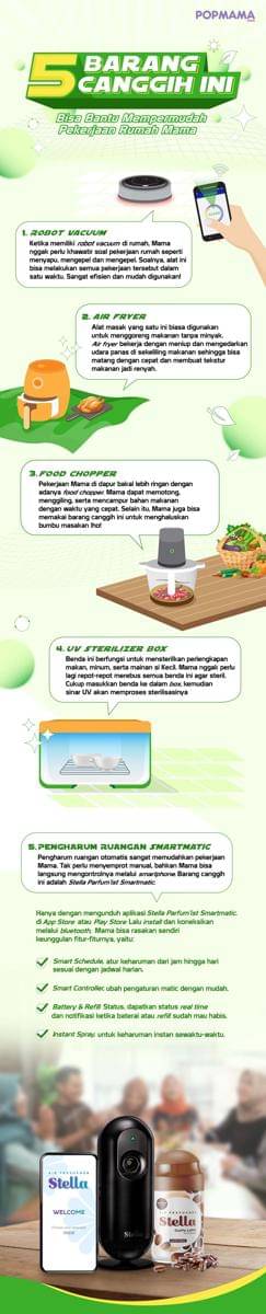 Popmama.com/Ahmad Fadhli