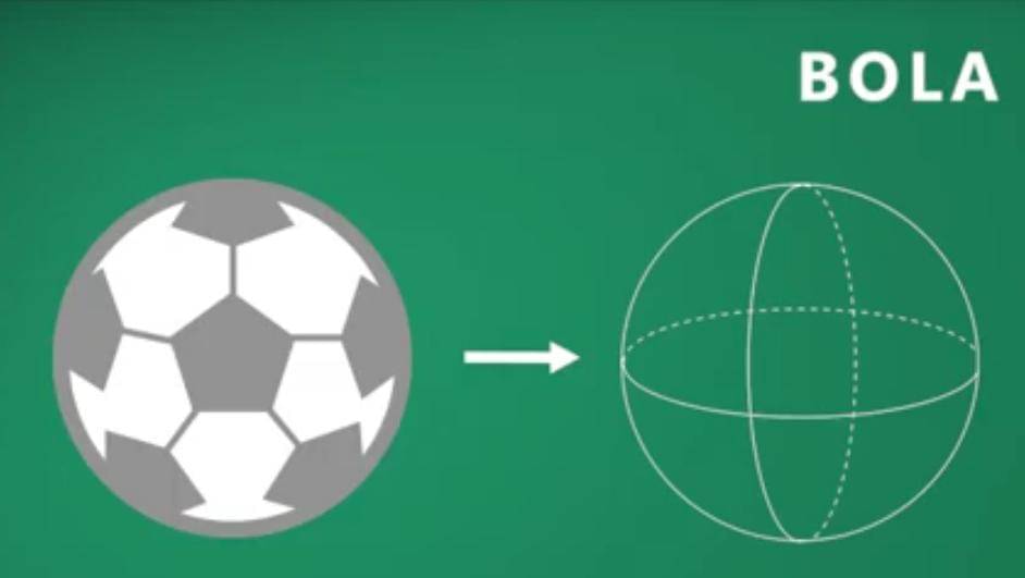 Youtube/Matematika Dasar