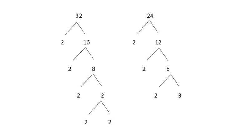 Popmama.com/Klaudius Alfon