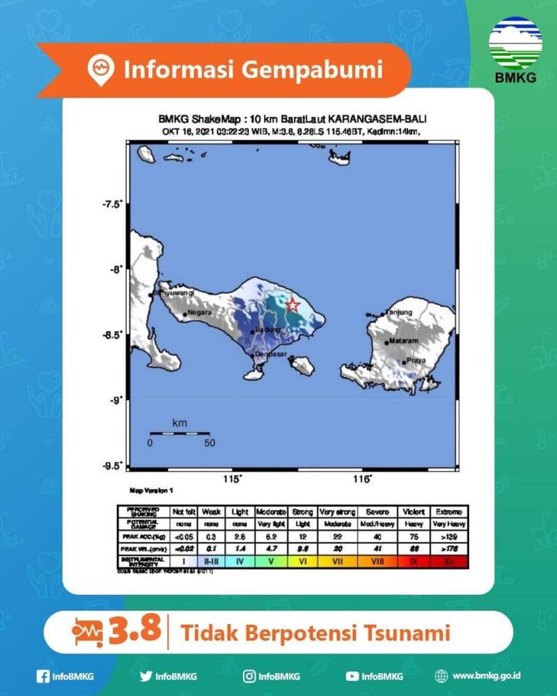 Instagram.com/Infobmkg