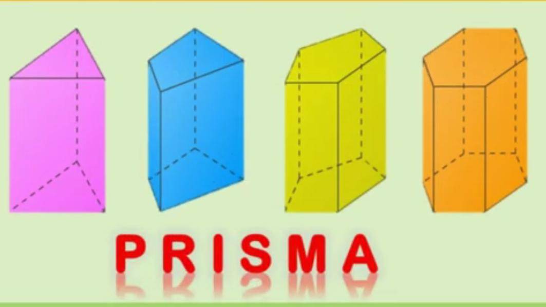 Jenis-Jenis Prisma, Rumus Luas Permukaan, dan Volumenya