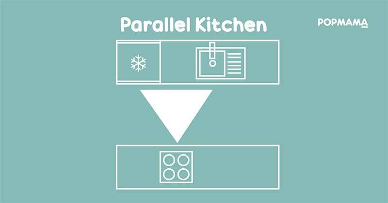 Popmama.com/Shania Tania