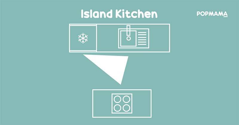 Popmama.com/Shania Tania