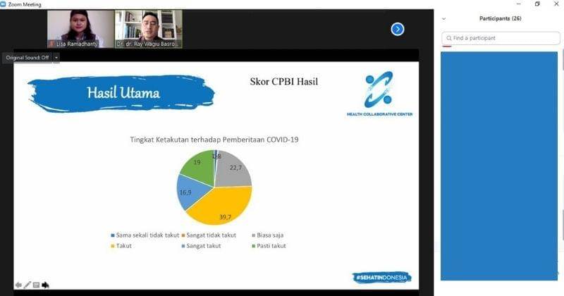 Dok. Health Collaborative Center (HCC)