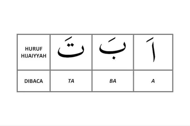 mhdfauzispdi.blogspot.com