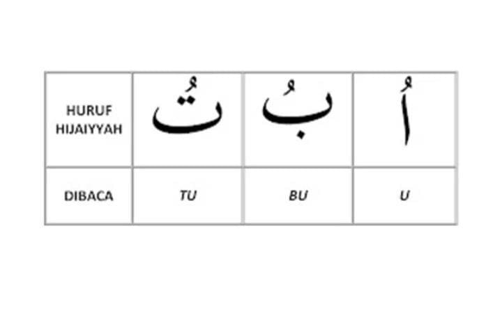 mhdfauzispdi.blogspot.com