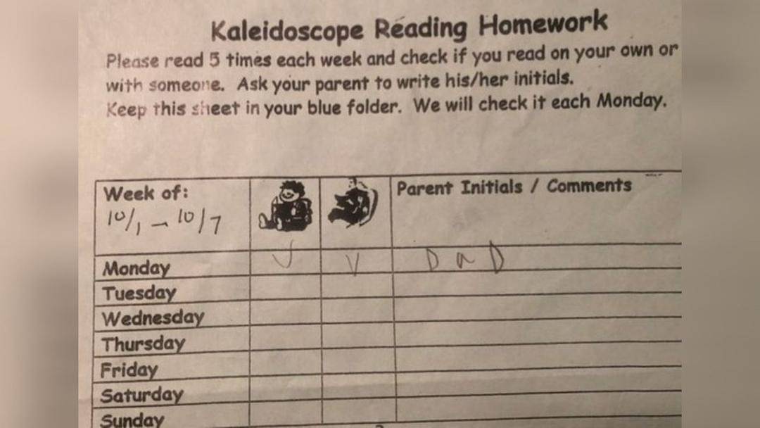 Reddit/CrosseyedDixieChick