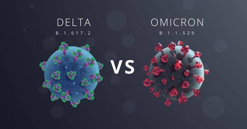 Varian covid lebih menular - Freepik.com