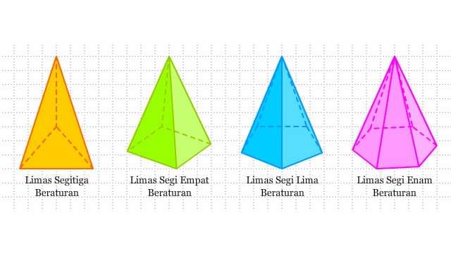 yos3prens.wordpress.com