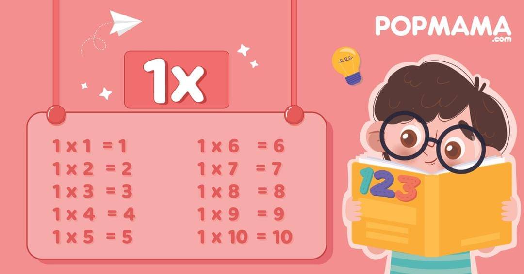 Popmama.com/Aristika Medinasari