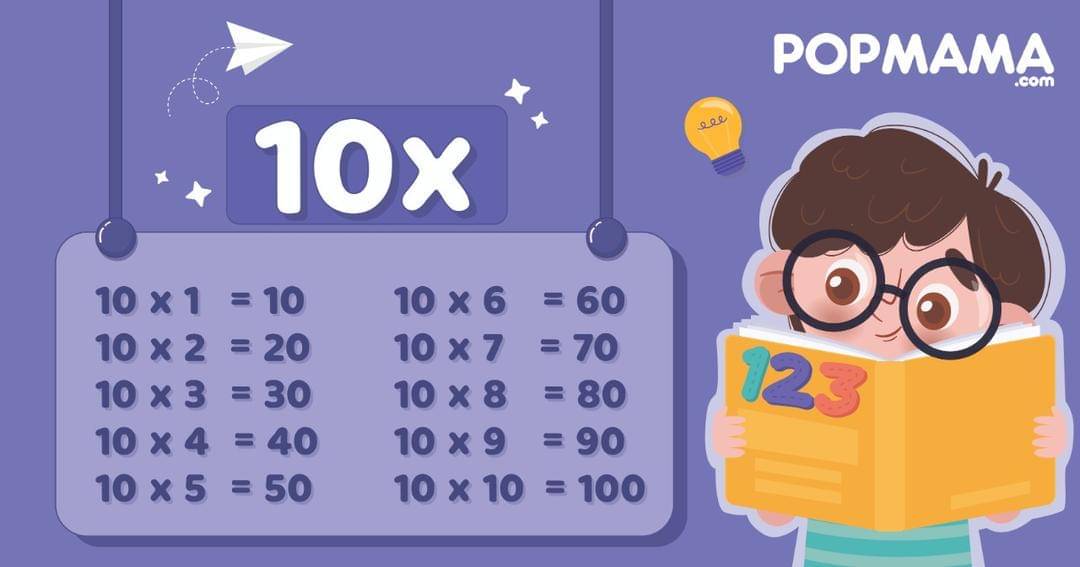 Popmama.com/Aristika Medinasari