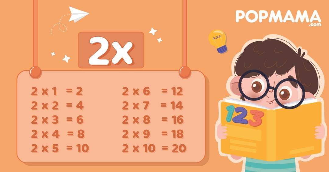 Popmama.com/Aristika Medinasari