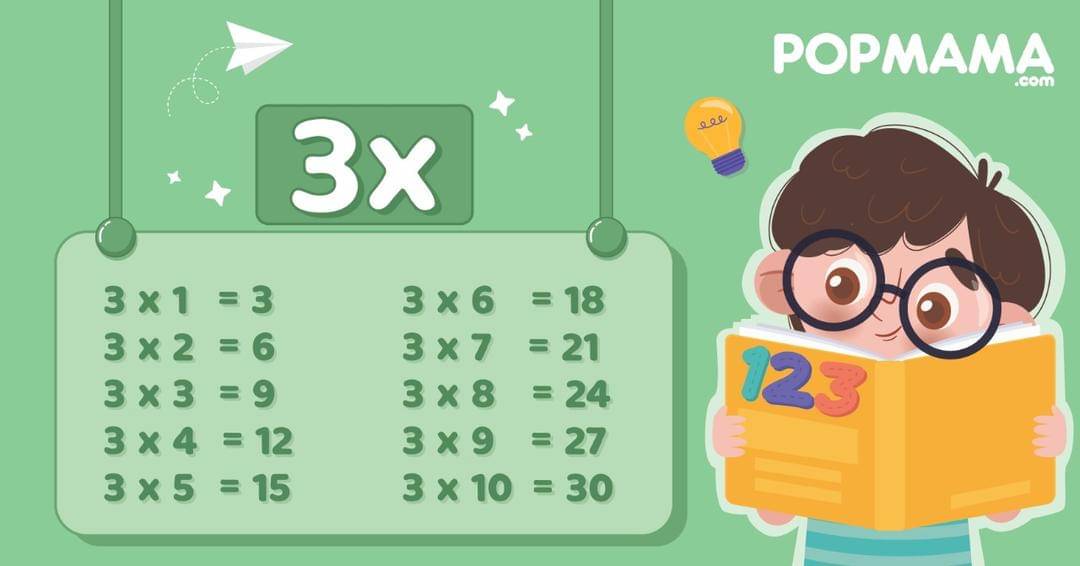 Popmama.com/Aristika Medinasari