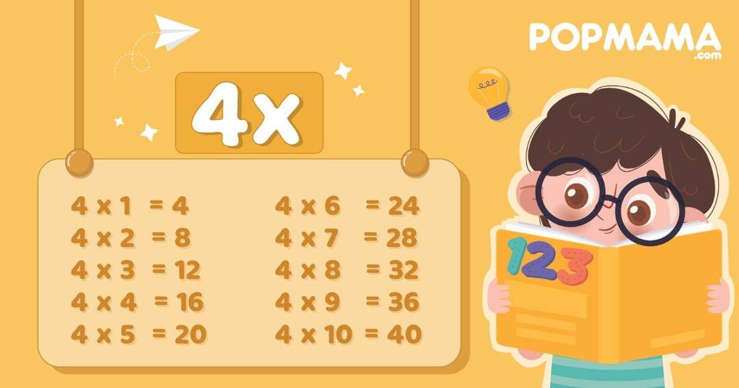 Popmama.com/Aristika Medinasari