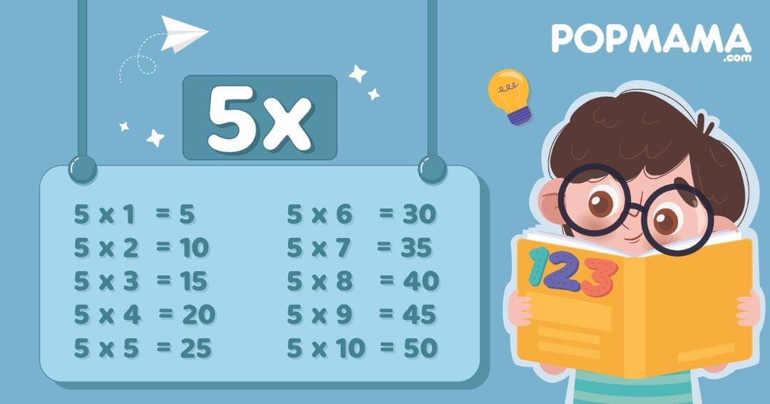 Popmama.com/Aristika Medinasari