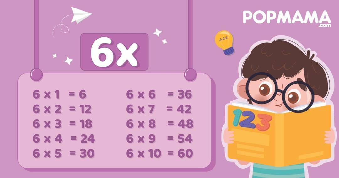 Popmama.com/Aristika Medinasari