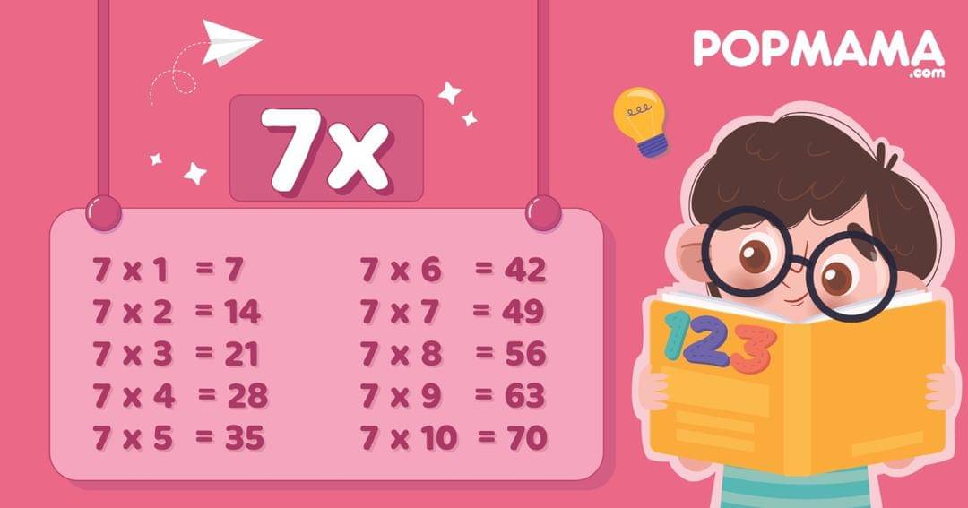 Popmama.com/Aristika Medinasari